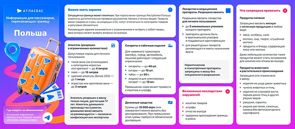 Граница Польши